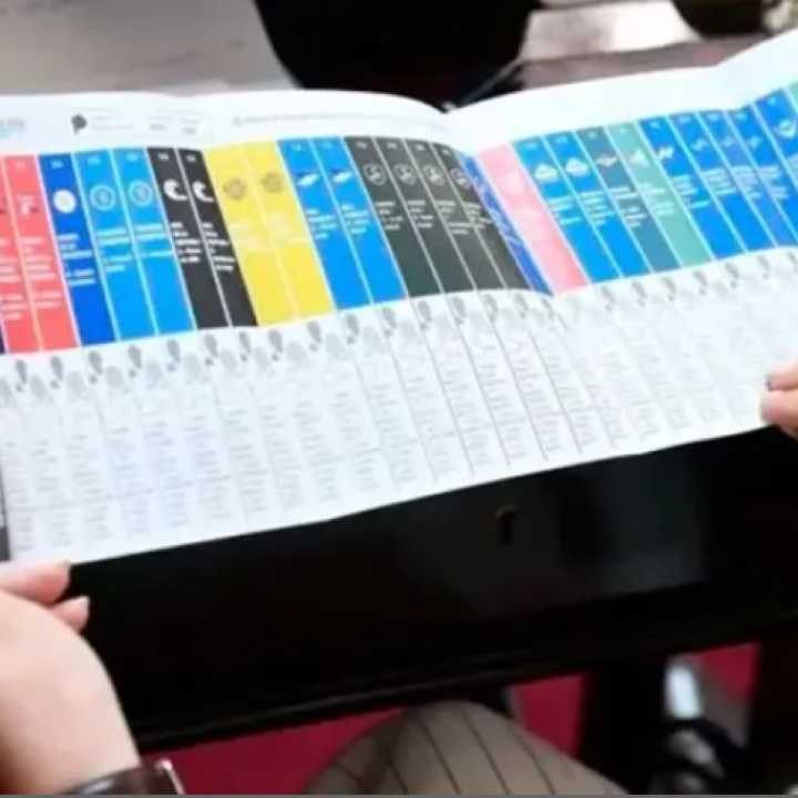 El peronismo necesita la vuelta de las PASO, pero Javier Milei va por la eliminación total