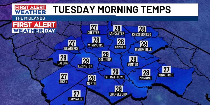 FIRST ALERT: Isolated storms possible through this evening; FIRST ALERT WEATHER DAY next week for freezing temperatures