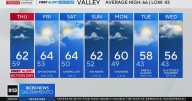 Wednesday evening Northern California weather forecast: Nov. 12, 2025