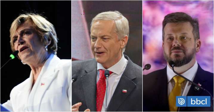 ¿Quién pasará al balotaje? La disputa de Matthei, Kast y Kaiser en las elecciones presidenciales
