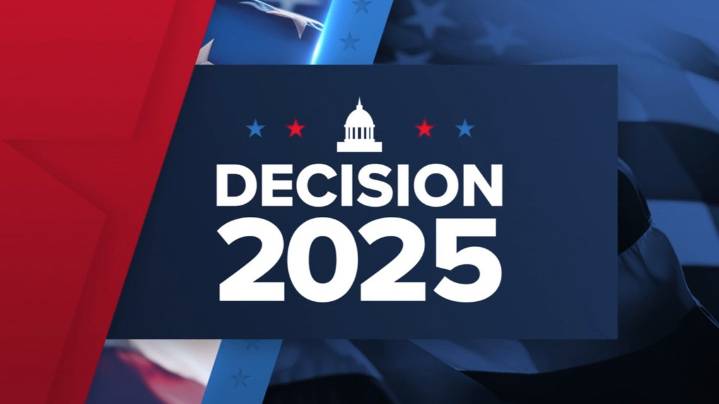 Early Results: Coeur d’Alene Mayoral Race