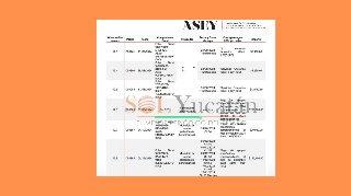 Uayma: exalcaldesa no comprobó más de 280 mil pesos en supuestos “apoyos”.