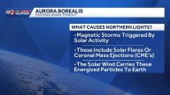 How the Northern Lights occur and when to look for them!
