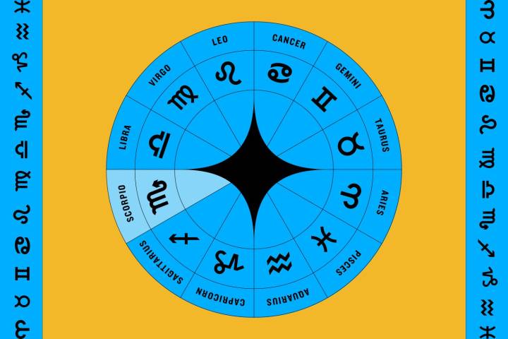 Your Horoscope for November: Powerful Transformation