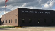 Which Summit County establishments had the most violations in October?