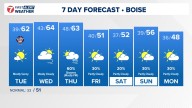 Boise area, southwest Idaho weather forecast from KTVB