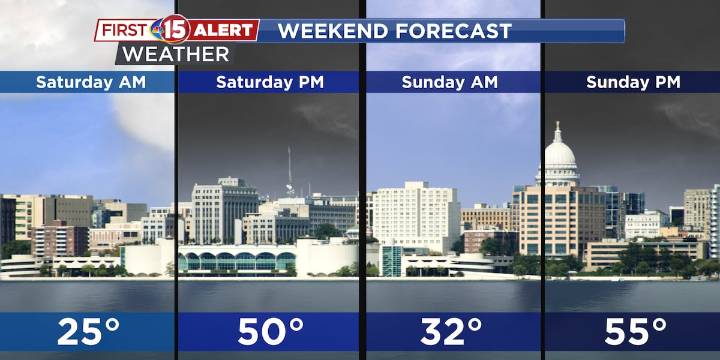 This weekend begins the holiday weather rollercoaster