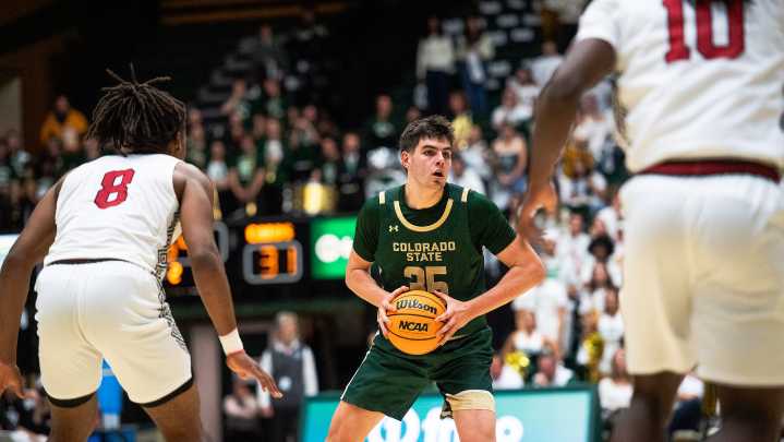 Colorado State basketball mailbag focuses on rotation questions
