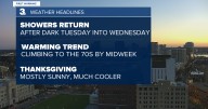 David's First Warning Forecast: Getting Closer to Thanksgiving.  What to expect.