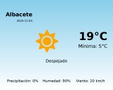 El tiempo hoy 3 de Noviembre de 2025 en Albacete según AEMET