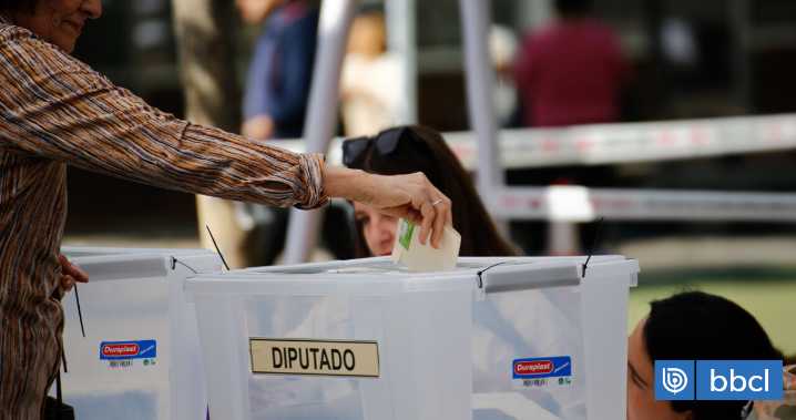 13 diputados y dos senadores: los congresistas elegidos por "arrastre" gracias al sistema D’Hondt