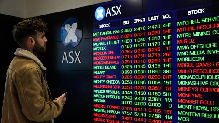 Aussie sharemarket hits four-month low after Reserve Bank warning on inflation