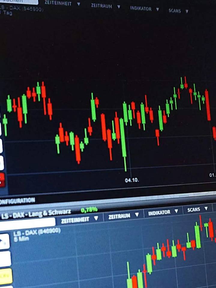 Gainers & Losers:Hindalco, IndusInd Bank among 6 big movers on Friday