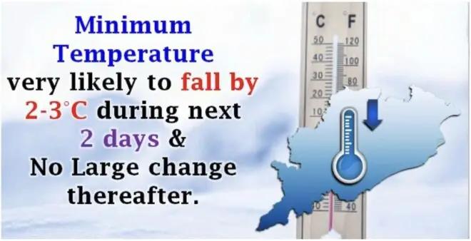 12 Places In Odisha Record Temp Below 15°C, Sharp 6.2°C Drop From Normal In Jharsuguda