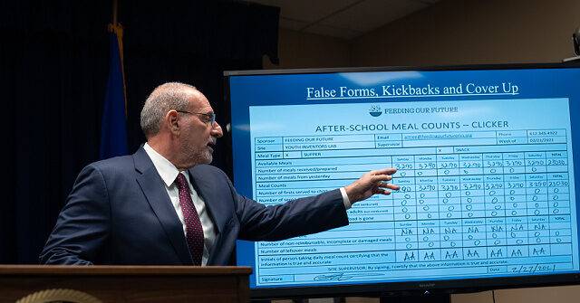 Minnesota Democrats Defend Somalis amid Massive Fraud Investigations