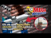 Mega Millions Cash Value Explained: Thousands of Around