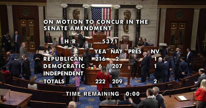 House passes bill to end historic government shutdown, sending measure to Trump