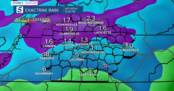 November 16, 2025: Cooler, but still above average temps today