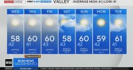 Tuesday evening Northern California weather forecast: Nov. 25, 2025