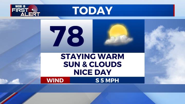 Dry Thursday Ahead of Storm Chances