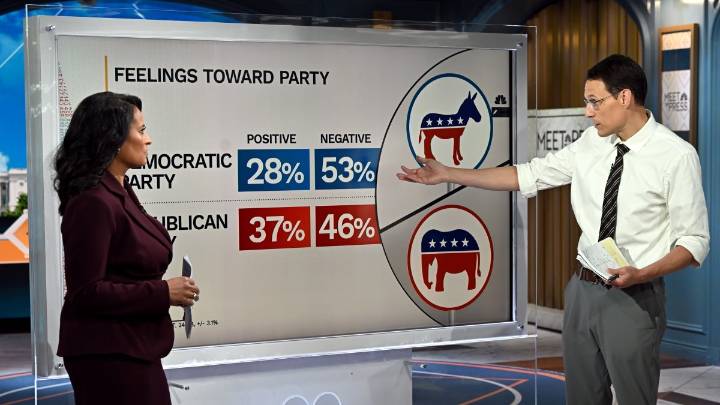 Steve Kornacki: The cities, counties and trends to track on election night