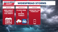 Weather Impact Alert: Central Texas faces severe storm risk and heavy rain potential Thursday into Thursday night