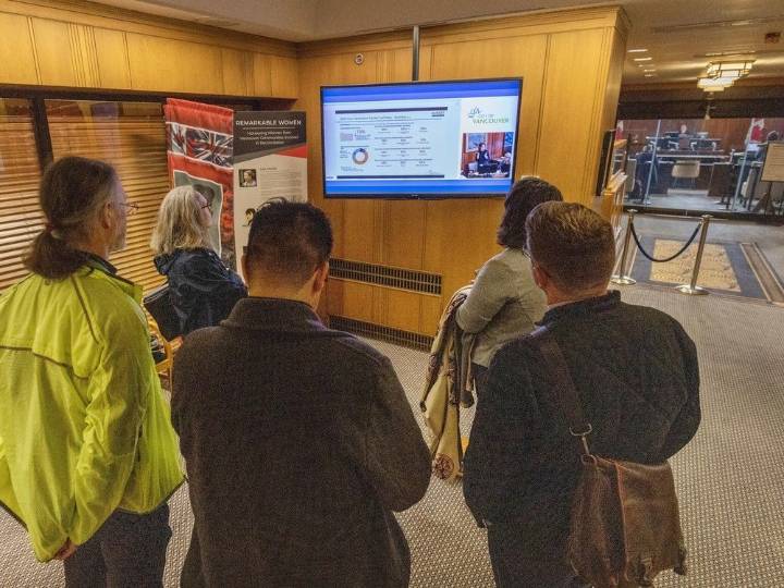 Huge public response over lack of detail in ABC Vancouver's 'back to basics' budget