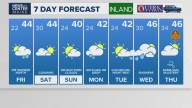 Weather: Your Maine forecast, updated daily