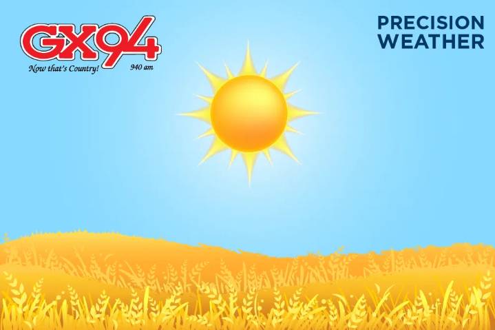 Parkland Precision Weather- Nov. 24th to Nov 28th