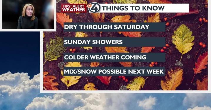 😶‍🌫️Friday morning fog followed by another dry day, but changes are coming