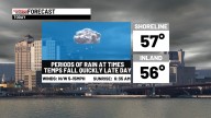 Some rain today with winter wind chills tomorrow