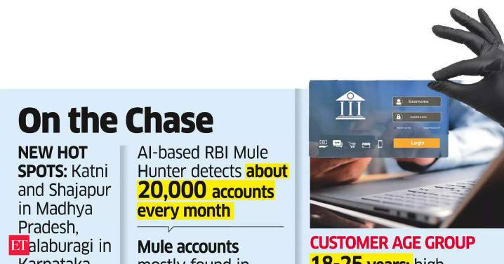 Criminals shift tactics to new Indian hotspots, banks freeze 850,000 mule accounts