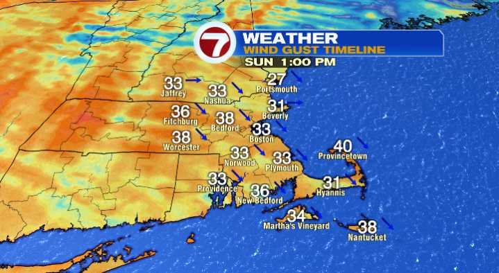 Chance for rain, gusty winds this weekend