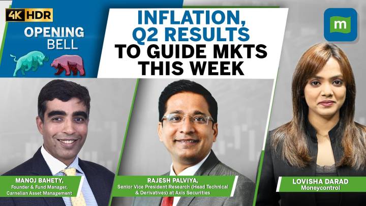 Live: Will Nifty continue its rangebound move this week?