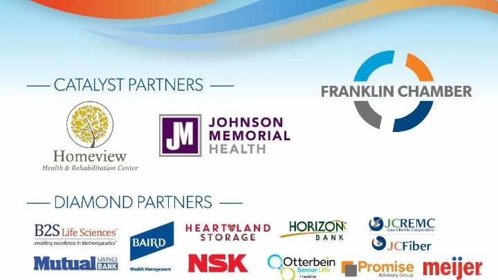 Franklin Chamber introduces redesigned 2026 Corporate Partnerships