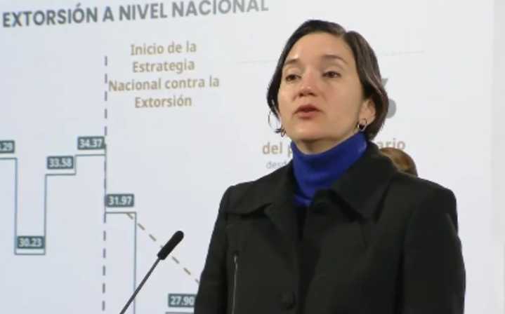 Pese a estrategia, sigue extorsión arriba de niveles de 2019