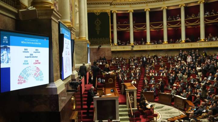La Asamblea Nacional de Francia suspende la reforma de las pensiones y da oxígeno a Lecornu al alejar una moción de censura