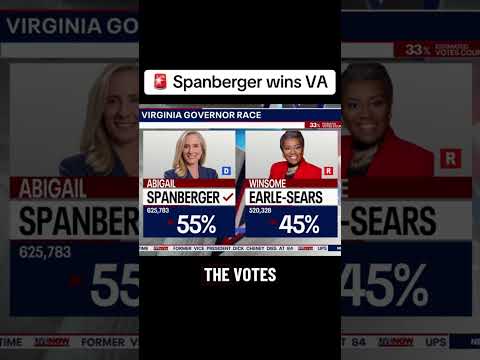 Dems win big race