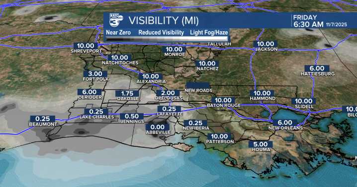 Friday Forecast: Morning fog followed by a few showers this afternoon