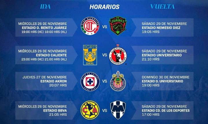 Liguilla del futbol mexicano inicia el miércoles