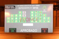 Por unanimidad, la Cámara de Diputados dio media sanción al proyecto de Presupuesto 2026