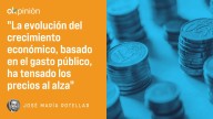 La inflación no baja