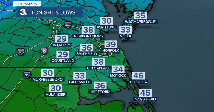 First Warning Forecast: Chilly temps continue, rain returns Tuesday night