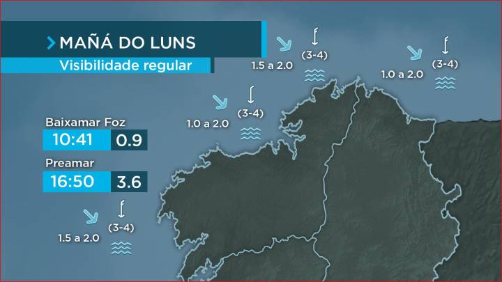Visibilidade regular na costa norte