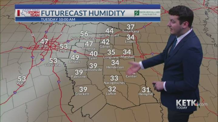 Tuesday Morning Forecast: No rain through this week