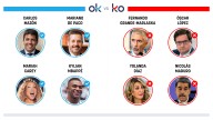 Los OK y KO del domingo, 2 de noviembre de 2025