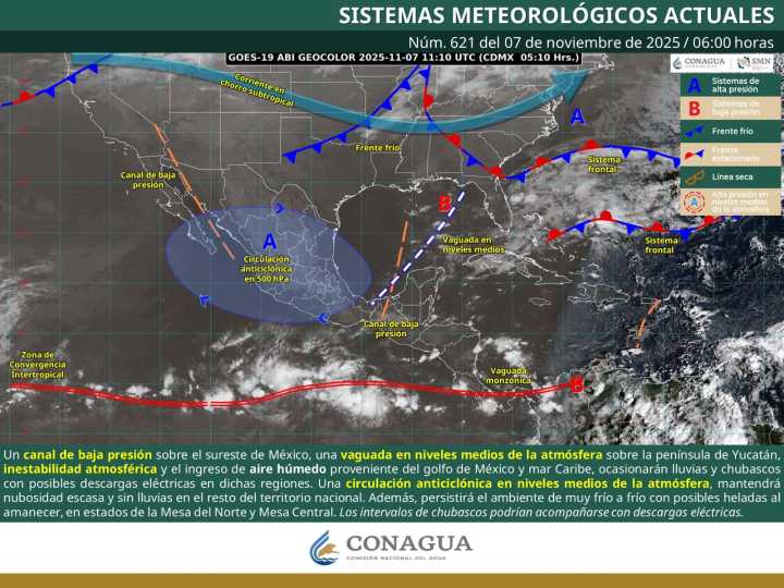 “Pronostico Meteorológico” para Yucatán en las próximas 24 horas