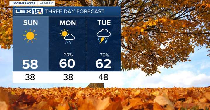 Sunshine on the way Sunday