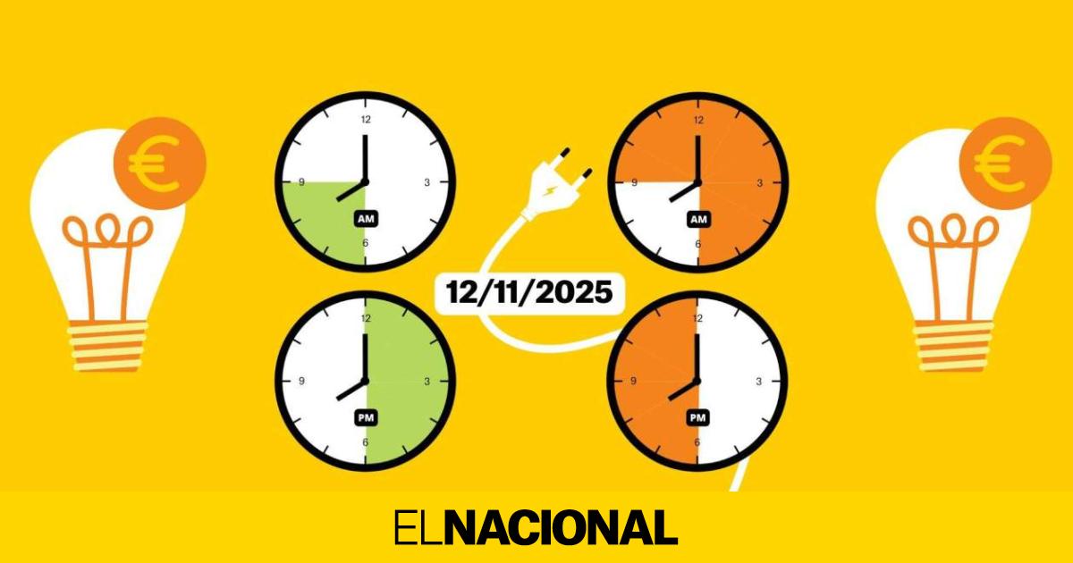 Precio de la luz de hoy, miércoles 12 de noviembre, por horas: ¿cuándo es más barato poner la lavadora?