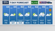 Weather: Your Maine forecast, updated daily
